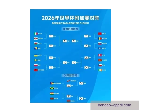 深度解析2026世界杯冠军归属格局与各大豪门争冠实力前景预测⚽🌍