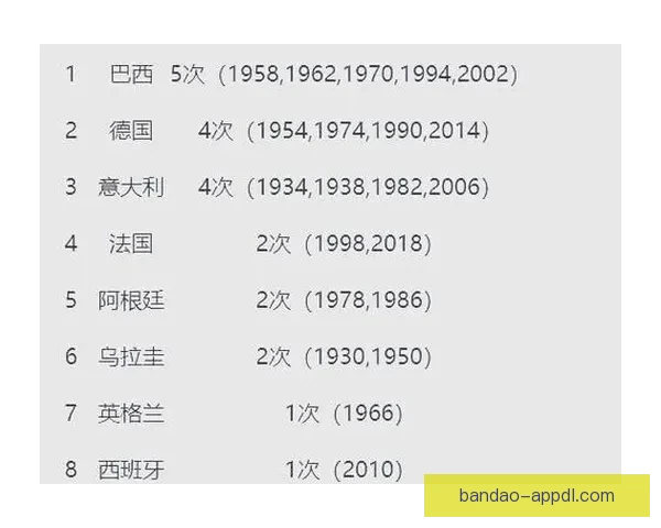 世界杯赛前胜负预测全面解析与专家深度竞猜指南