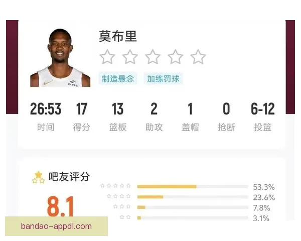 骑士主帅直言首发开局拖沓变阵调整加强比赛活力