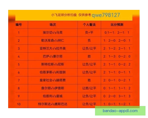 美加墨世界杯最新竞猜盘口解析与投注趋势全面指南