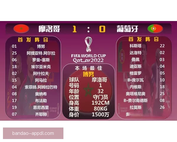 世界杯赛前深度解析与精准竞猜策略全指南