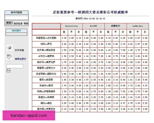 揭秘最新体育竞猜赔率变化趋势与投注技巧全解析