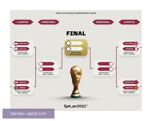 世界杯竞猜赔率全面解析及热门对阵胜负趋势预测技巧