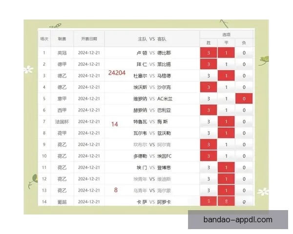 世界杯竞猜胜负投注攻略全面解析让你轻松赚取投注收益